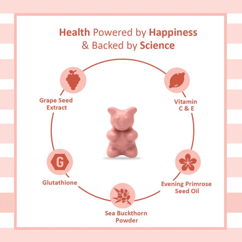 Power Gummies Jaw-Dropping Collagen Builder Skincare Gummies 60