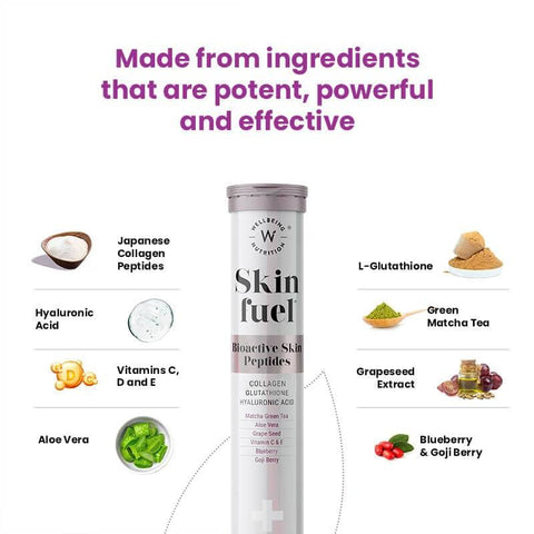 Wellbeing Nutrition Skin Fuel With Glutathione And Collagen For Radiant Skin - Effervescent Tablets 15 with KUWA Bottle