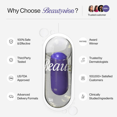 Beautywise Dual Action Body Shape Pro Capsules 60 capsules