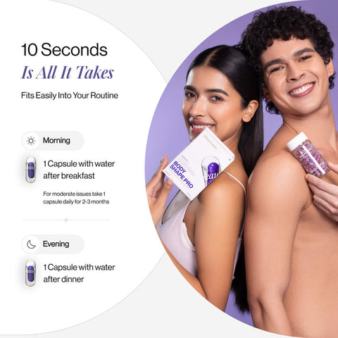 Beautywise Dual Action Body Shape Pro Capsules 60 capsules