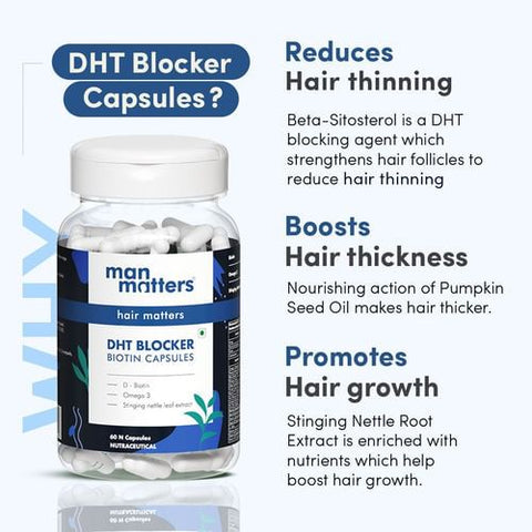 Man Matters Natural DHT Blocker Biotin Capsules | 60 capsules | Controls Hair Fall & Promotes Hair Growth | With D-Biotin, Vitamins, Iron, Omega 3 and Stinging Nettle Leaf Extract