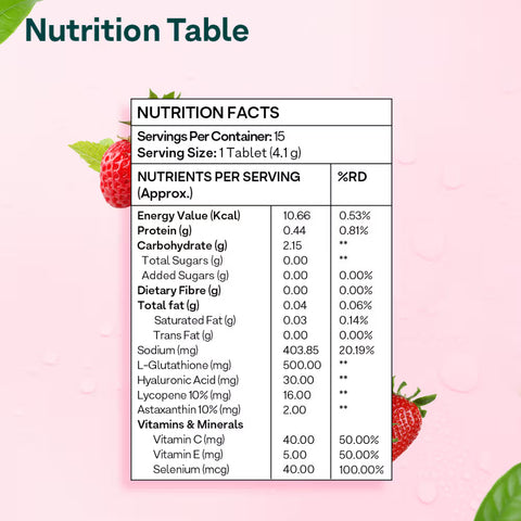 Oziva Bioactive Glutathione Tablets For Radiant Skin - 15 Effervescent Tablets | L-Glutathione, Lycopene, Vitamin C For Skin Glow & Anti-Pigmentation | Strawberry Swirl