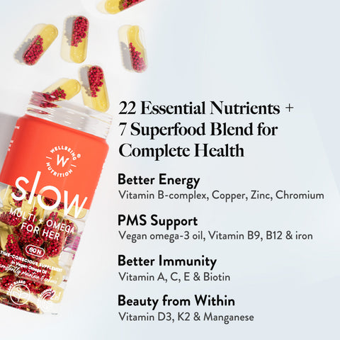 Wellbeing Nutrition Slow Multi + Omega for Her Multivitamin capsule for Women 60 Capsules