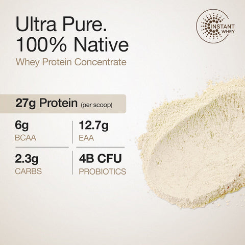 Wellbeing Nutrition Whey Protein Concentrate - Unflavoured 1 Kg (28 servings)