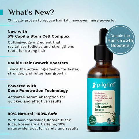 Pilgrim 3% Redensyl, 4% Anagain & 5% Capilia Stem Cell Complex Advanced Hair Growth Serum- 50 ml