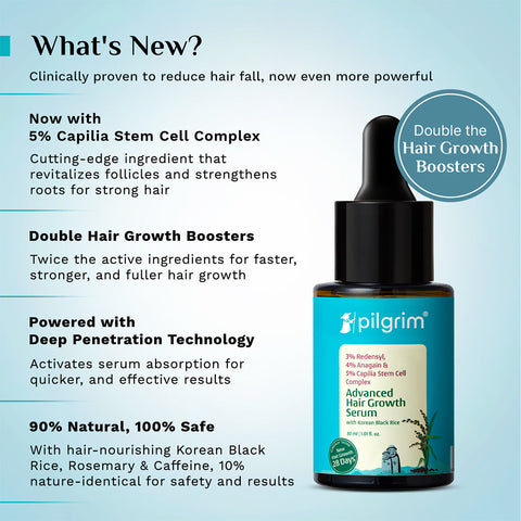 Pilgrim 3% Redensyl, 4% Anagain & 5% Capilia Stem Cell Complex Advanced Hair Growth Serum- 30 ml