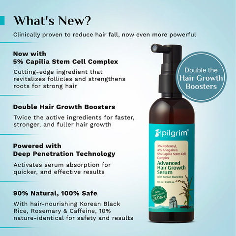 Pilgrim 3% Redensyl, 4% Anagain & 5% Capilia Stem Cell Complex Advanced Hair Growth Serum- 100 ml