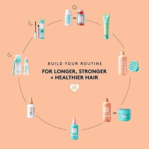 Hairburst Conditioner For Dry, Damaged Hair 350ml