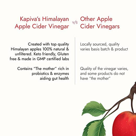 Kapiva Himalayan Apple Cider Vinegar With Mother Vinegar 500Ml, Liquid Super Saver Pack Of 2