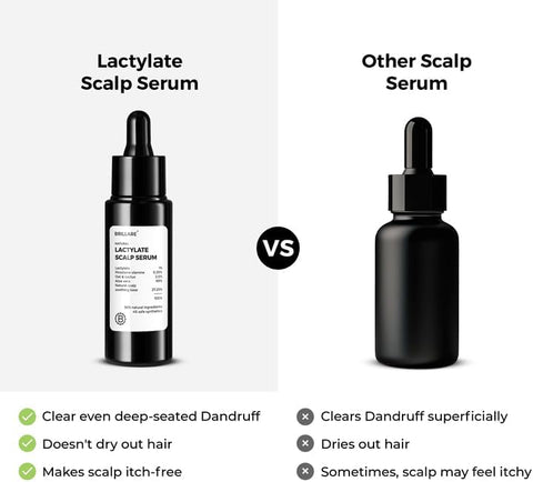 Brillaire Lactylate Scalp Serum 30Ml