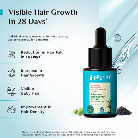 Pilgrim 3% Redensyl, 4% Anagain & 5% Capilia Stem Cell Complex Advanced Hair Growth Serum- 30 ml