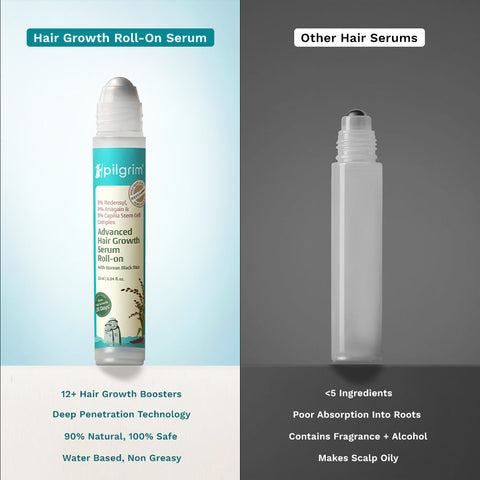 Pilgrim 3% Redensyl, 4% Anagain & 5% Capilia Stem Cell Complex Advanced Hair Growth Serum Roll-On