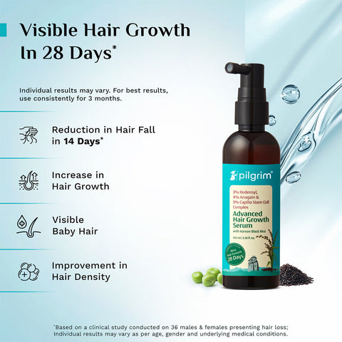 Pilgrim 3% Redensyl, 4% Anagain & 5% Capilia Stem Cell Complex Advanced Hair Growth Serum- 100 ml