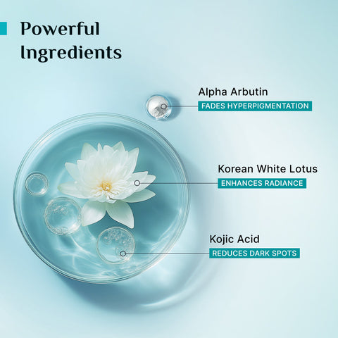 Pilgrim 2% Kojic Acid Serum- 30 ml