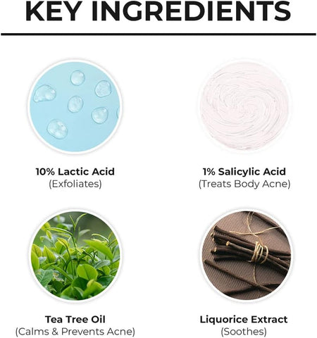 Dr. Sheth's body Care Set