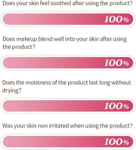 I’M FROM Beet Refresh Pad 60 Sheets red Beet Extract from Korea Full of Moisture with a Slice of Red Beet Vitality for Dull Rough Skin