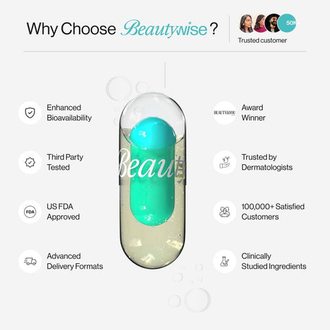 Beautywise Dual Action Skin Resilience Capsules (30 capsules)