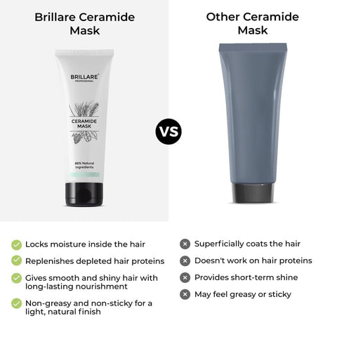 Brillaire Ceramide Mask 125 Gm