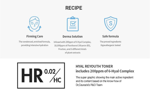 Dr.Ceuracle Hyal Reyouth Toner 120Ml