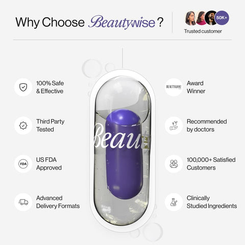 Beautywise Dual Action Body Shape Pro Capsules 30 capsules
