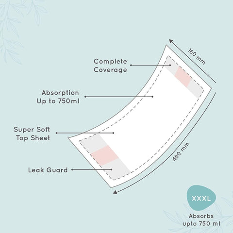 Pee Safe Disp. Maternity Pad 8
