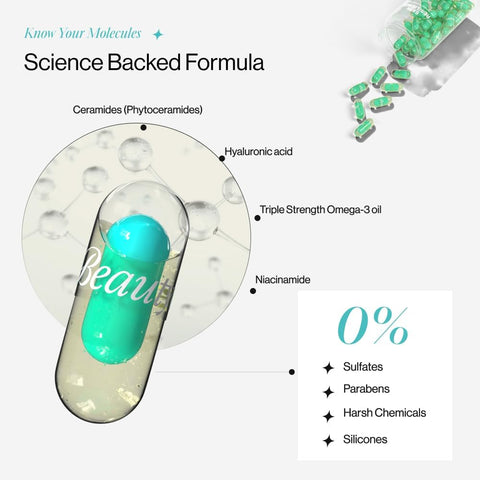 Beautywise Dual Action Skin Resilience Capsules (30 capsules)