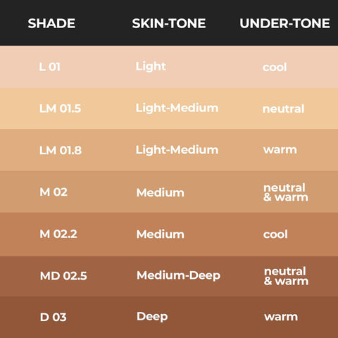 Ruby's Organics Skin-tint mattifying foundation - LM 01 .5 30ml