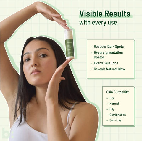 Biocule Spotless Serum : Arbutin + Phytol + Vit C 15ml