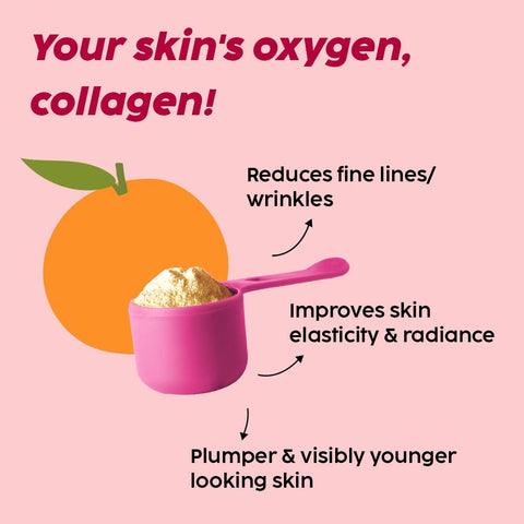 Plix Forever Young Collagen Booster Orange 25 servings