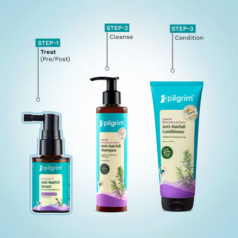"Pilgrim RootActive™ Anti-Hairfall Serum With Spanish Rosemary- 30 ml