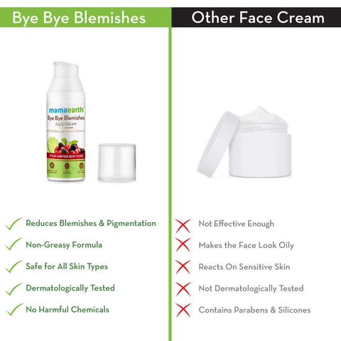 Mamaearth Bye Bye Blemishes (30ml)