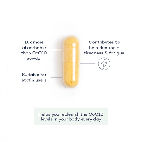 Co-Enzyme Q10+