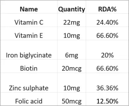 KAPIVA Hair Nourish Gummies 60