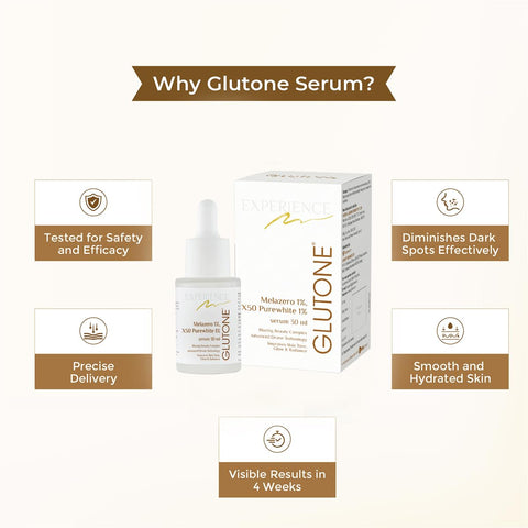 Glutone Melzero 1% X50 Purewhite 1% Serum 30 ml