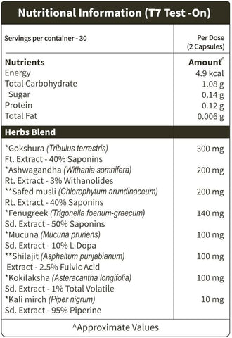 neuherbs Test-On Ayurvedic Formula Capsules 60