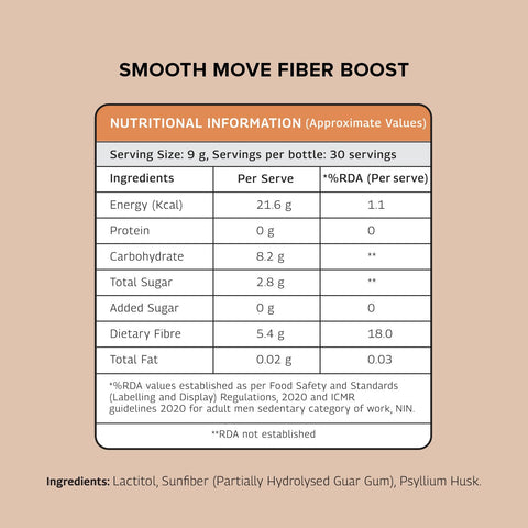 The Good Bug Smooth Move Fiber Boost Powder 30 Servings (Pack of 2)