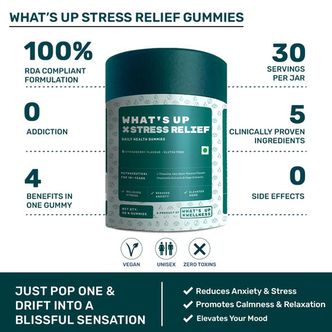 What's Up Wellness Stress Relief Gummies