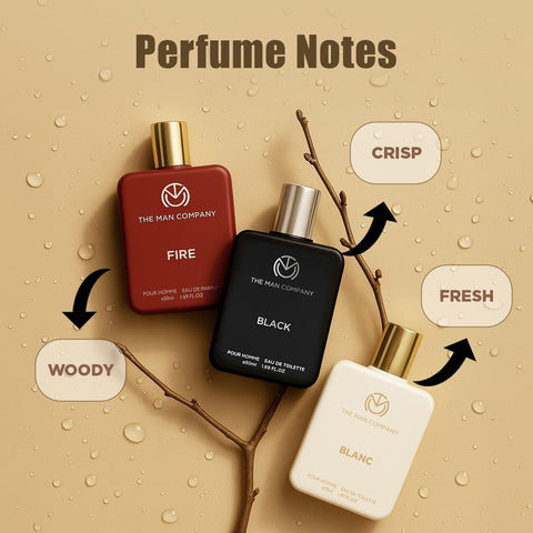 The Man Company Eau de Toilette Trio - Fire, Blanc, Black - 3 x 50ml