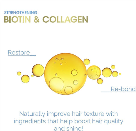 Giovanni Biotin & Collagen Hair Serum 81Ml