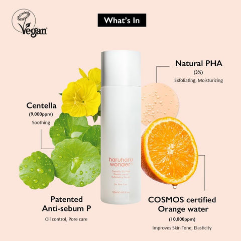 Haruharu Wonder Centella 3% Pha Gentle Liquid Exfoliating Serum 120Ml