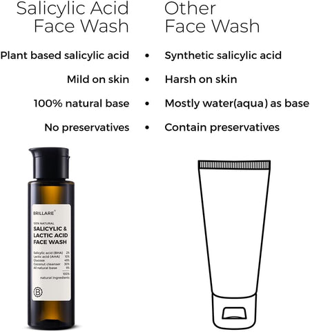 Brillaire Salicylic & Lactic Acid Face Wash 100Ml
