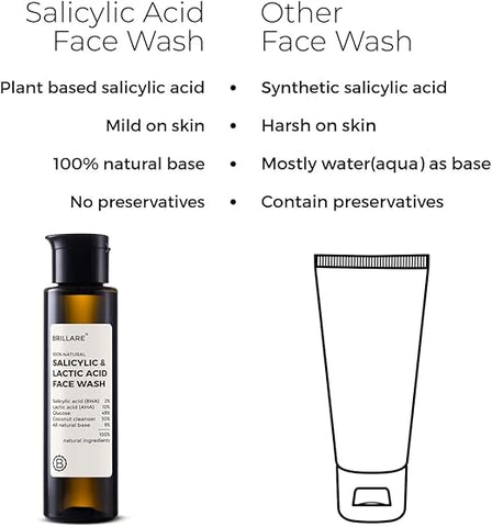 Brillaire Salicylic & Lactic Acid Face Wash 100Ml
