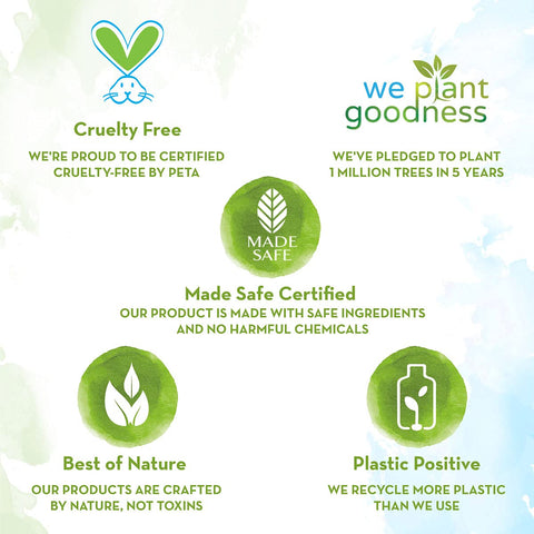 Mamaearth Green Tea Day Cream With Green Tea & Collagen For Open Pores 50 g