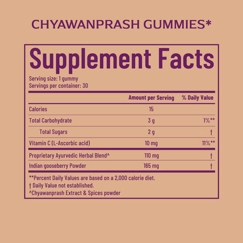 Panchamrit 100% Natural Chyawanprash Gummies - 30 Gummies(Pack of 3)