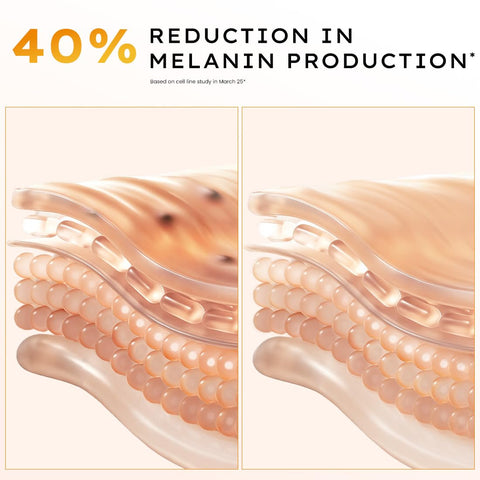 Hyphen DOUBLE SHOT RADIANCE-LIFT SERUM 50ml