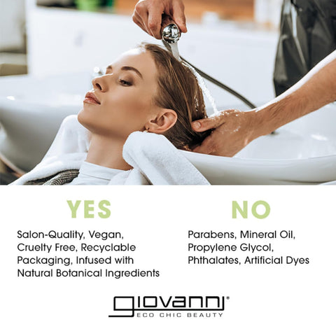 Giovanni Biotin & Collagen Leave-In Conditioner 250Ml