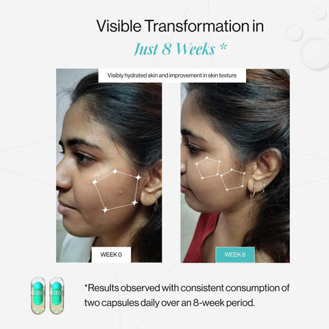 Beautywise Dual Action Skin Resilience Capsules (30 capsules)