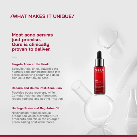 PHD 2% Salicylic Acid Anti-Acne Serum 30ml