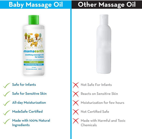 Mamaearth soothing massage oil for babies with sesame, almond & jojoba oil 200 ml