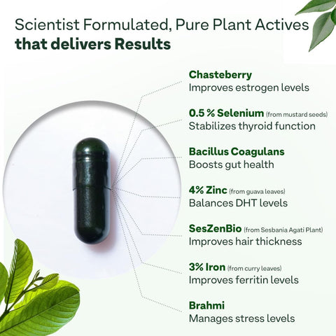 Oziva+ Advanced Hair Growth Actives | Reduces Thinning Hair & Improves Scalp Coverage | Scientist Formulated With Pure Plant Actives | No Side Effects | 90 Caps